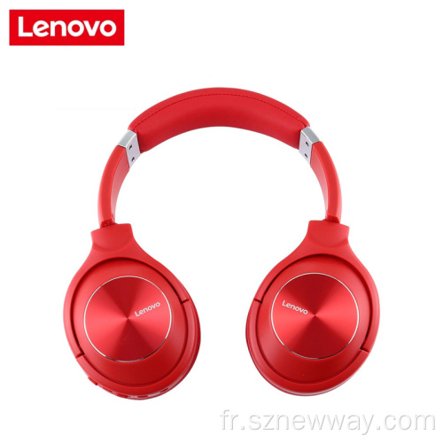 LENOVO HD700 Casque Bason-annulation Écouteurs Écouteurs